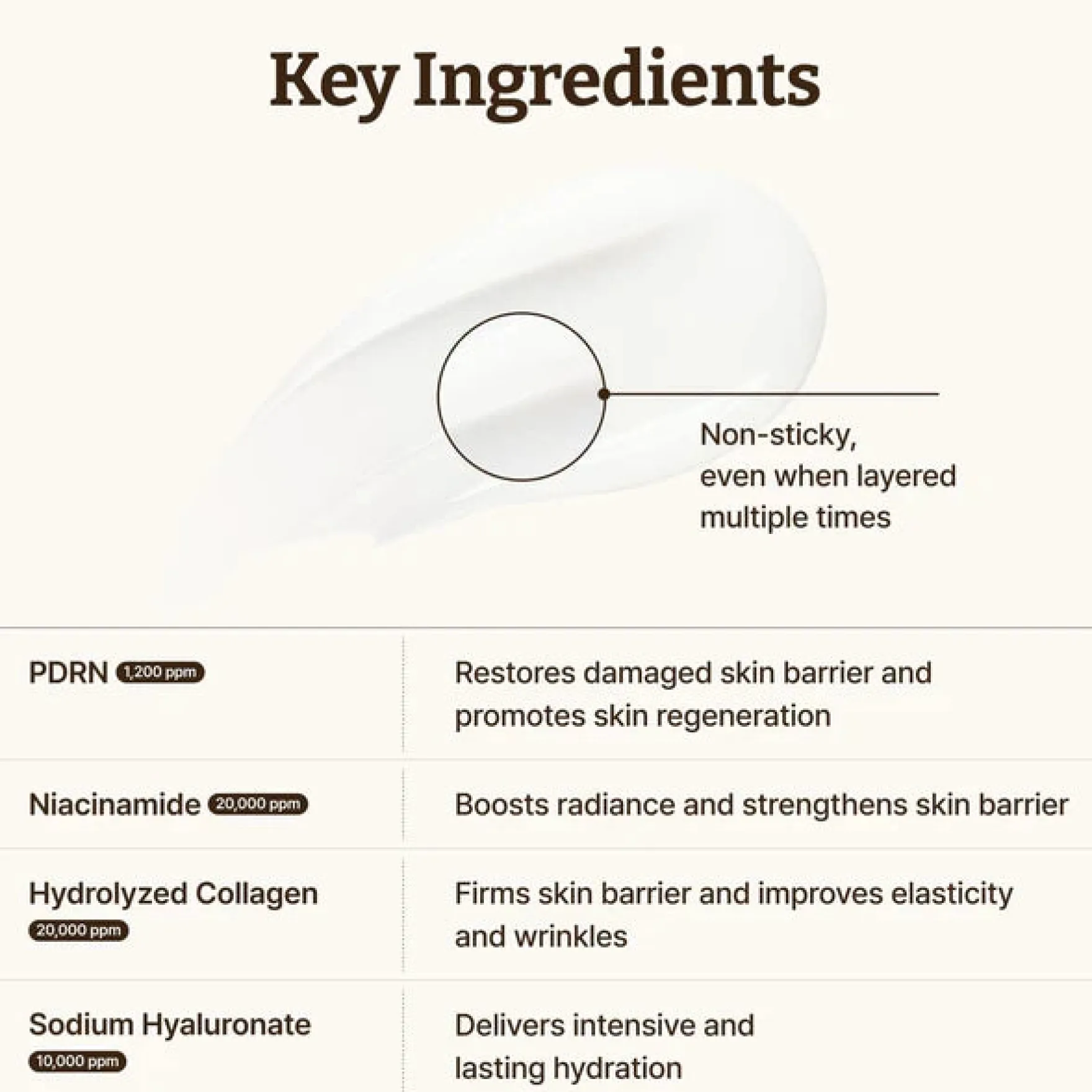Advanced PDRN Rejuvenating Cream