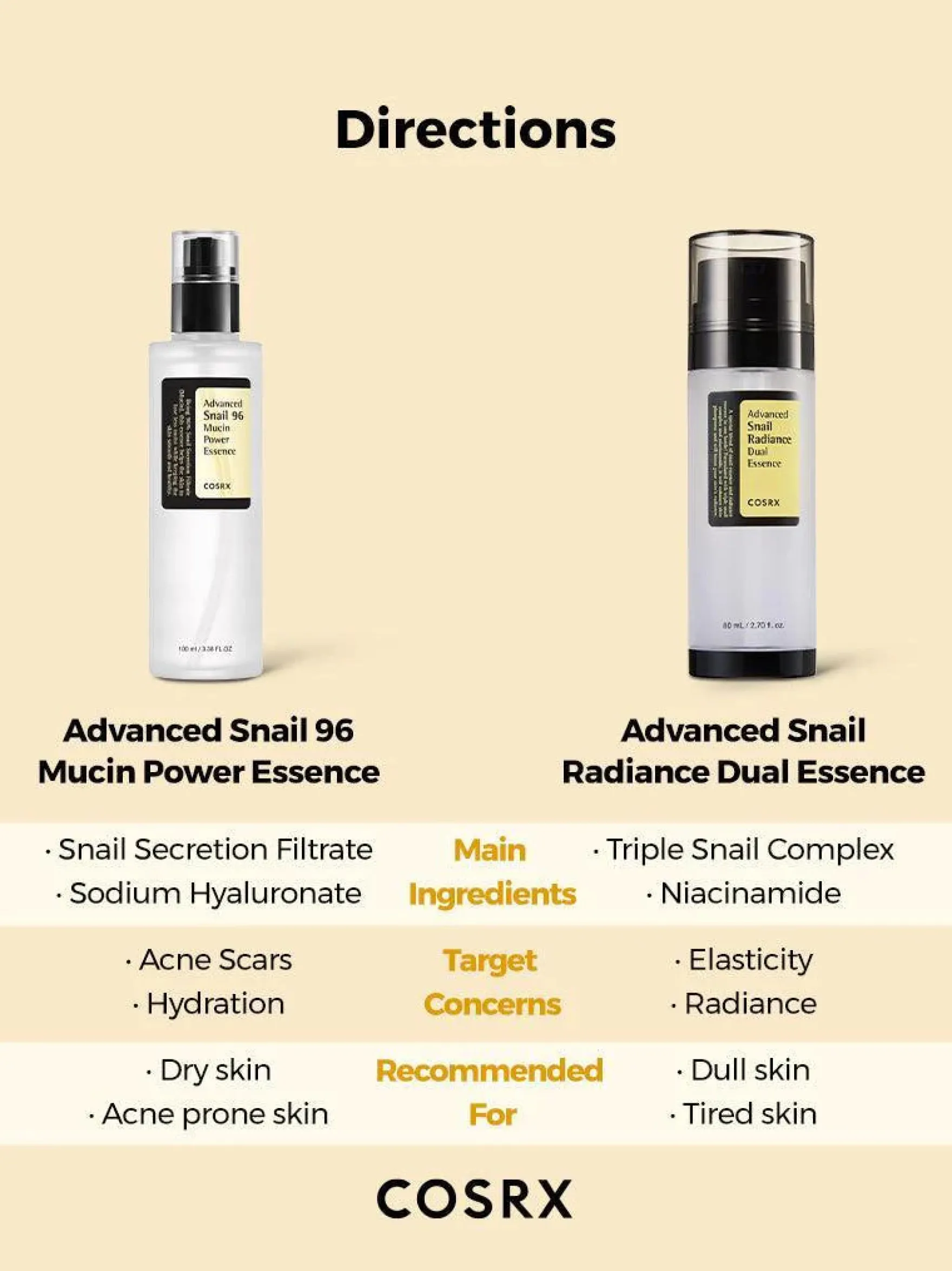 Advanced Snail Radiance Dual Essence