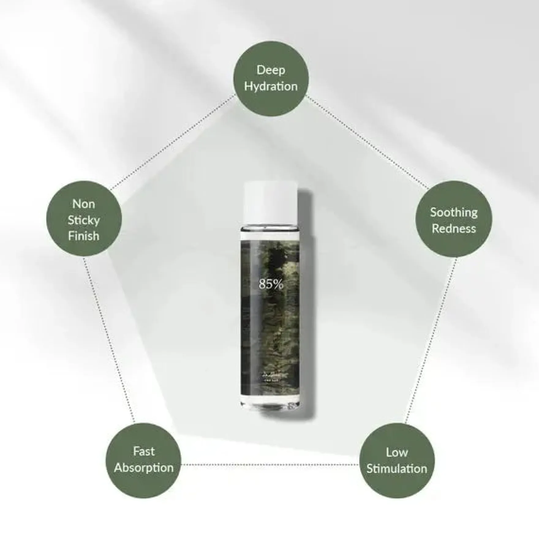 Anastatica Skin Conditioning Toner