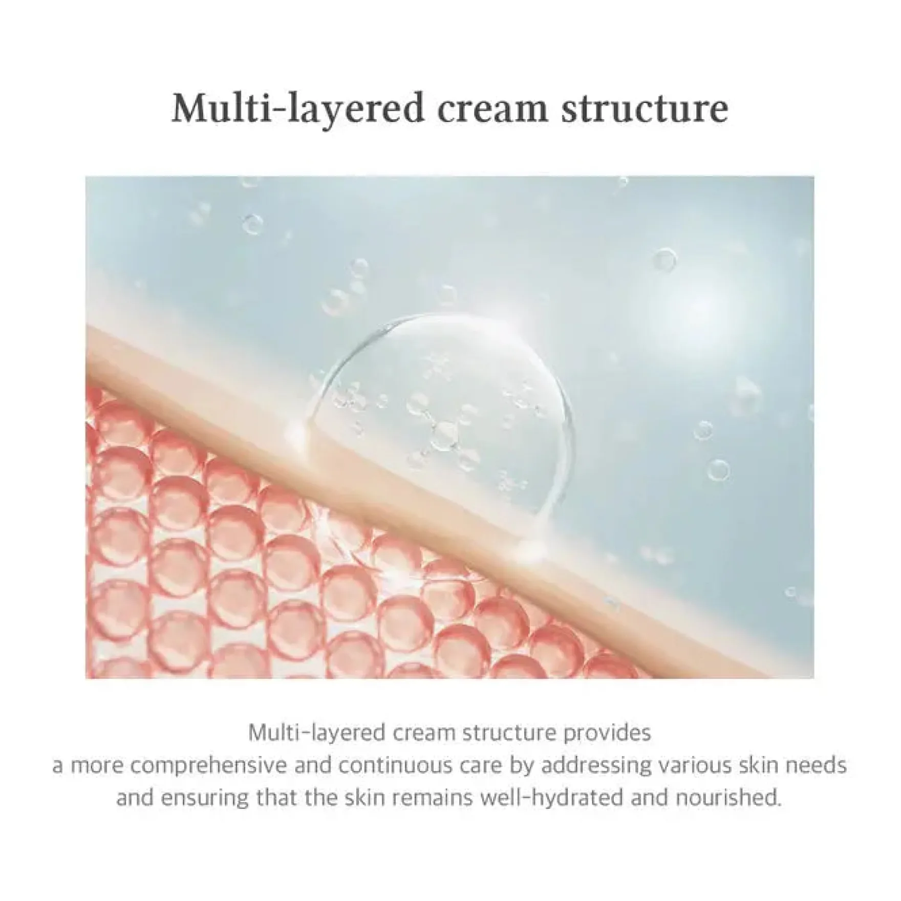 147 Barrier Cream