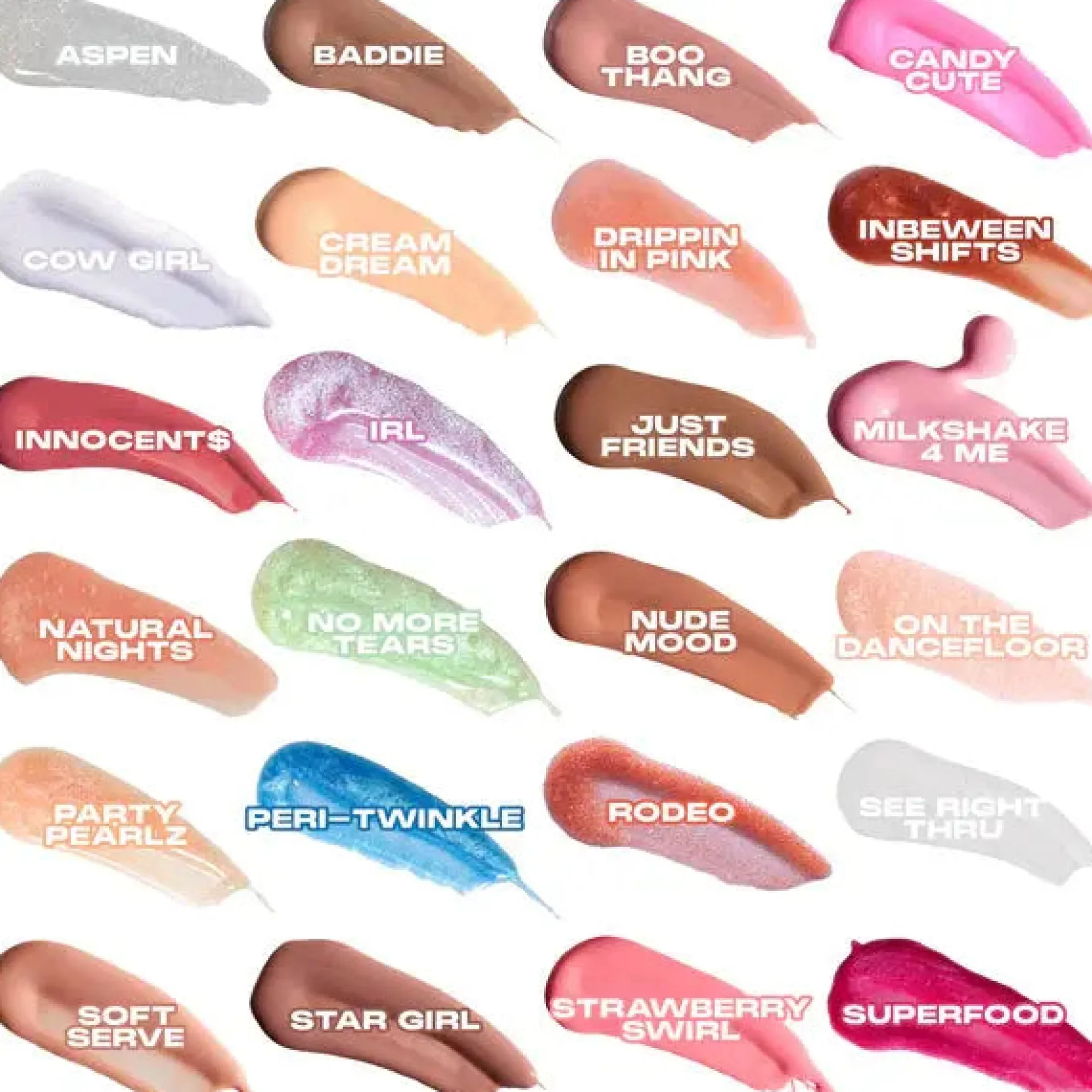 Beam Sugared Lip Gloss On The Dancefloor