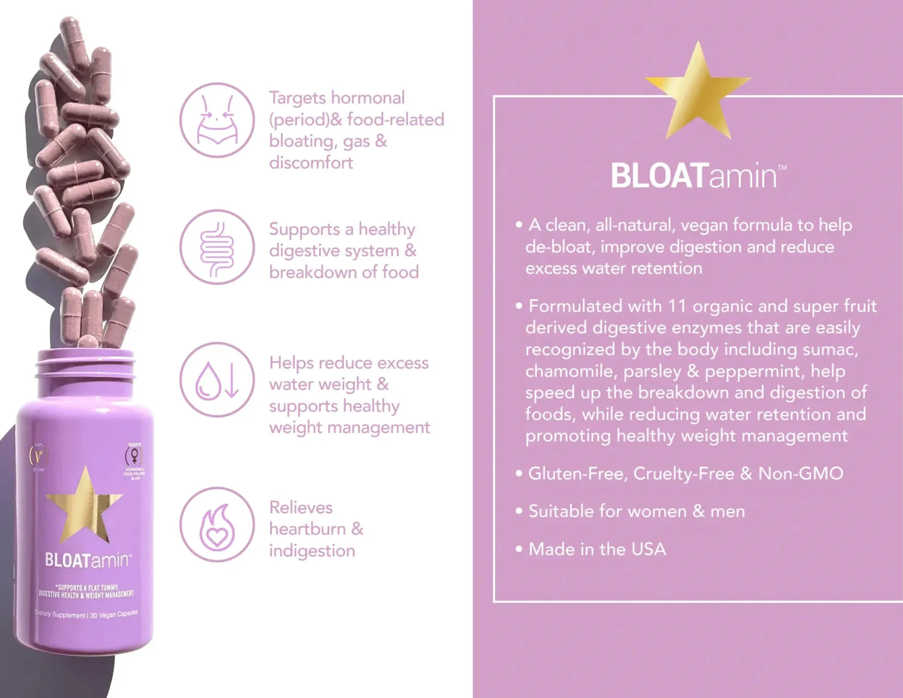 Bloatamin Capsules