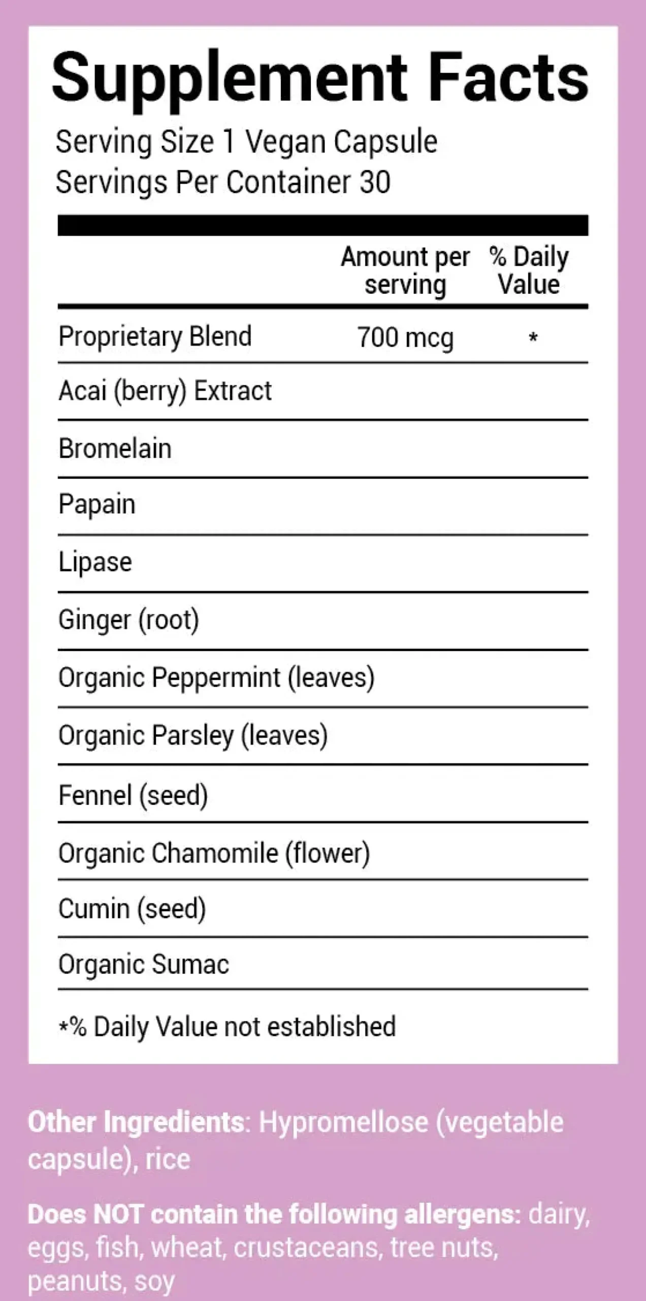 Bloatamin Capsules