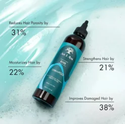 Bond Shampoo