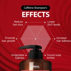 Caffeine Shampoo Cherry Blossom