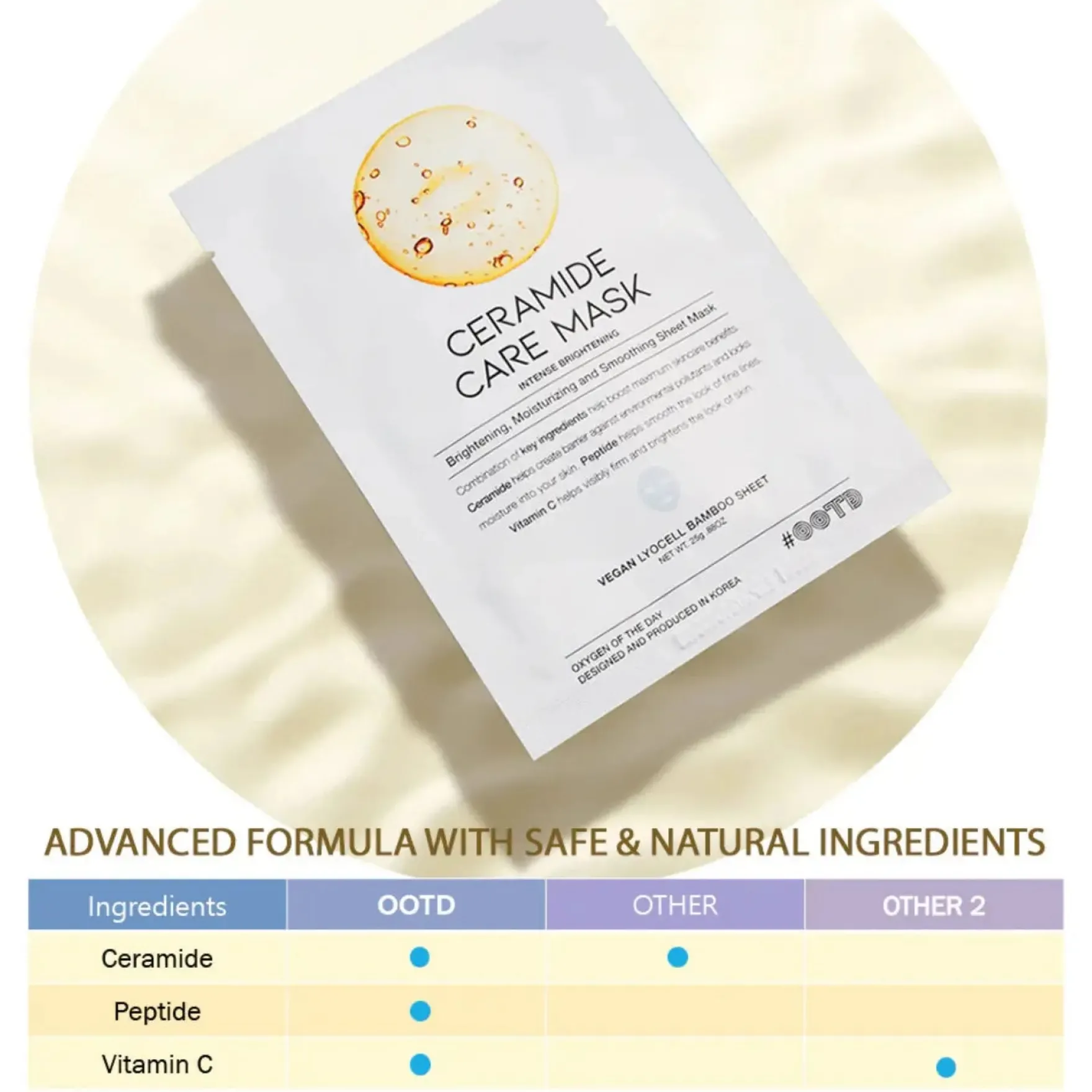 Ceramide Care Mask