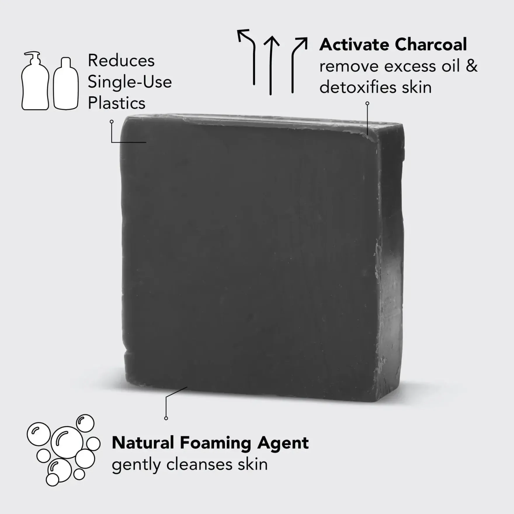 Charcoal Detoxifying Body Wash Bar