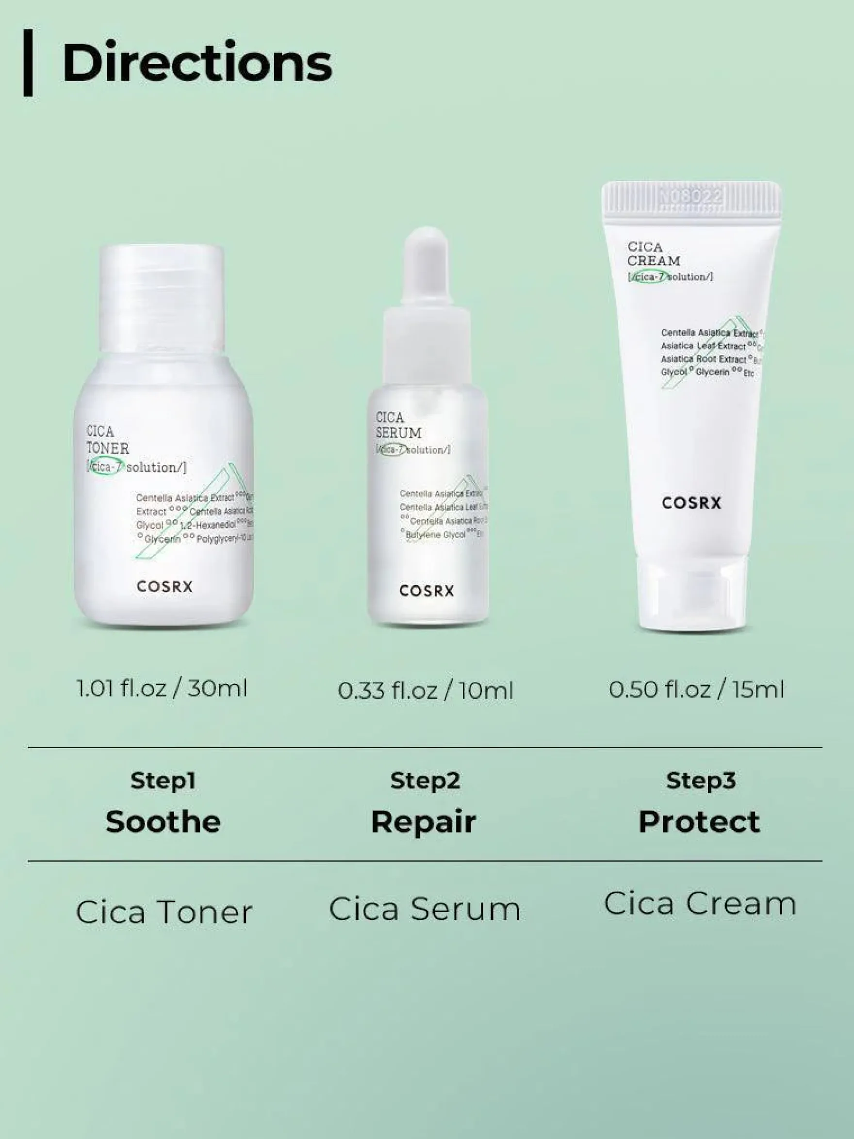 CICA-7 Relief Kit