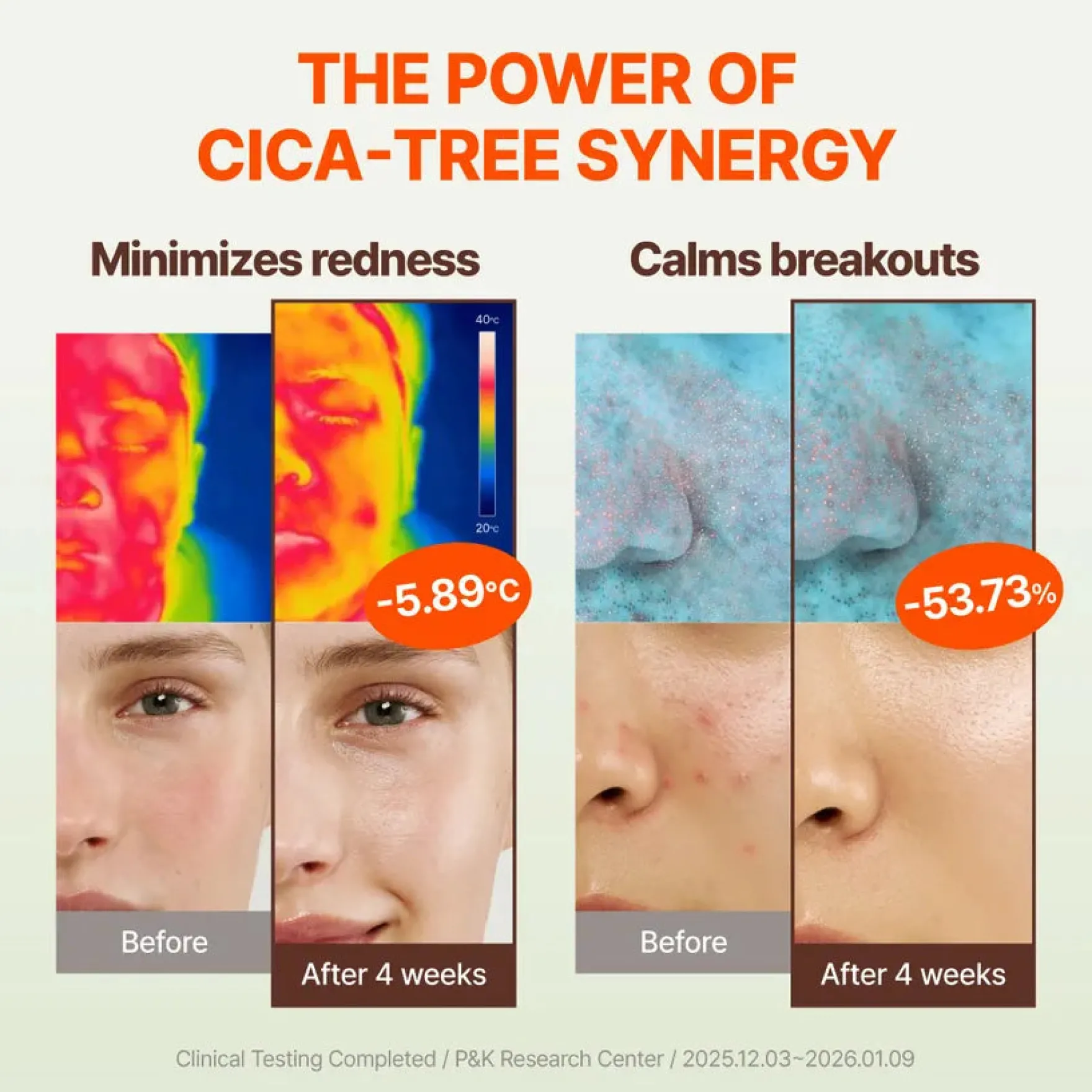 Cica-Tree Soothing Daily Sun Fluid