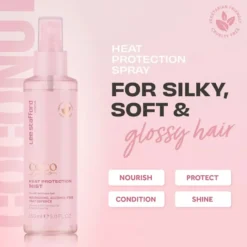 CoCo LoCo & Agave Heat Protection Mist
