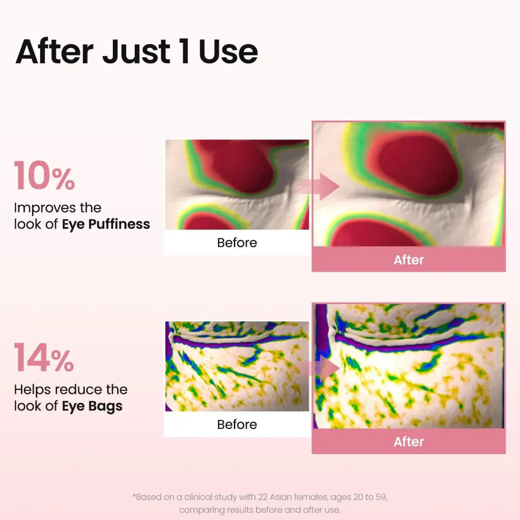 Collagen Peptide Eye Patches