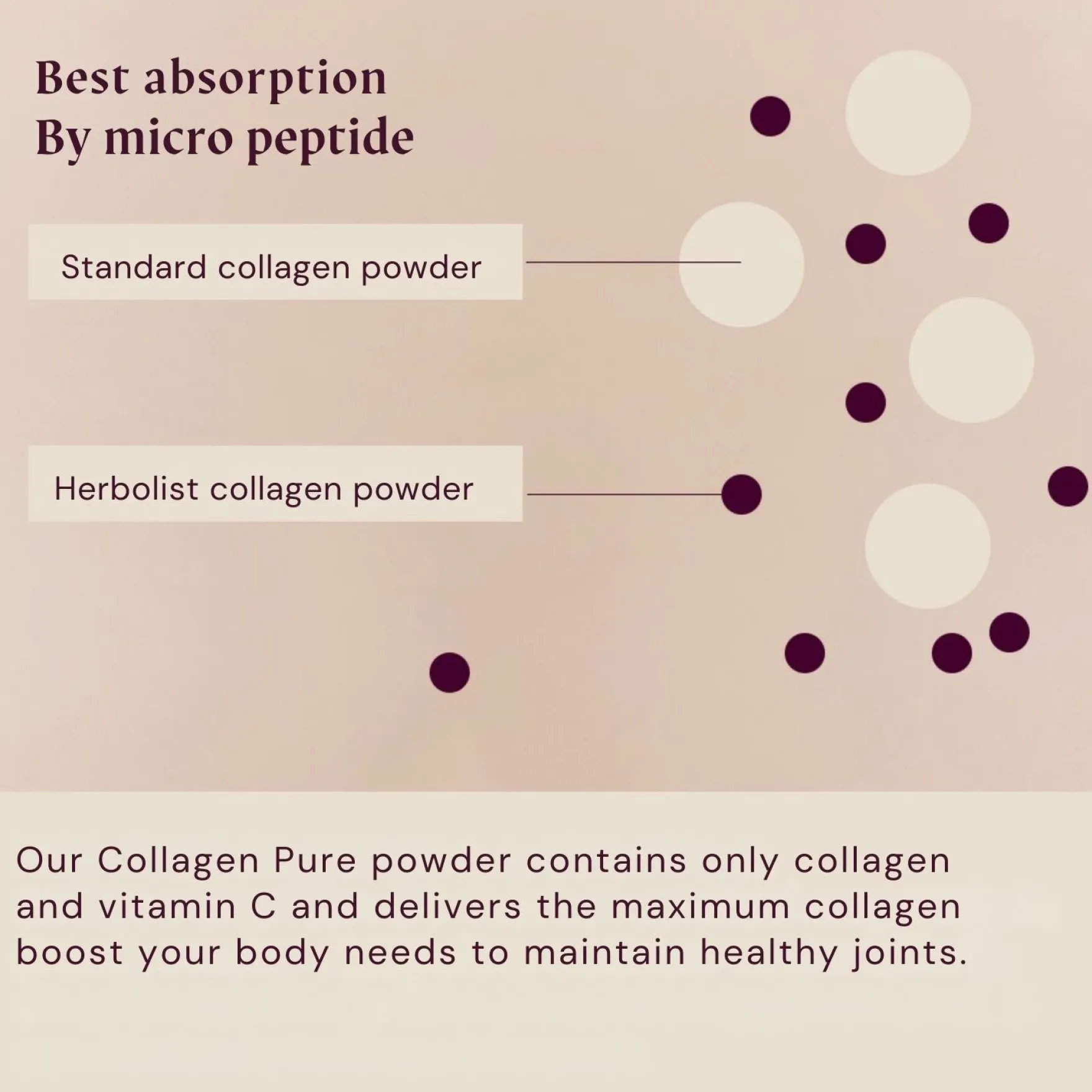 Collagen Powder Pure