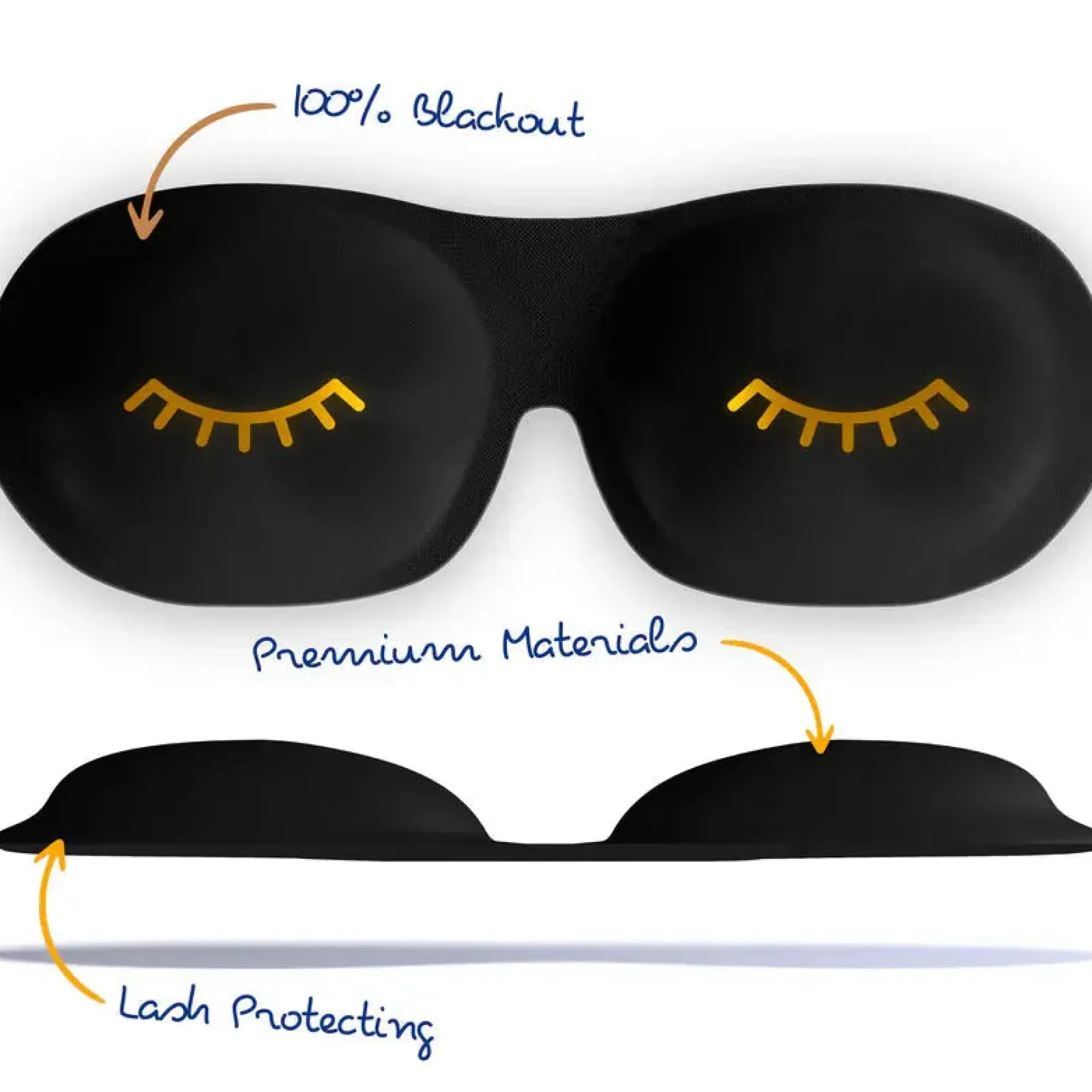 Contoured 3D Blackout Sleep Mask Wink Black