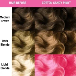Cotton Candy Pink Hair Color