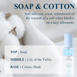 Cotton Blue Mallow Tea Perfume Hair & Body Mist