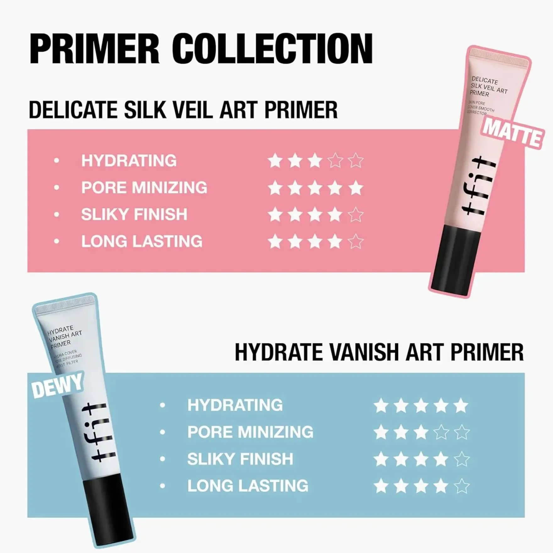 Delicate Silk Veil Art Primer