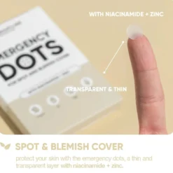 Emergency Dots For Spots Niacinamide and Zinc
