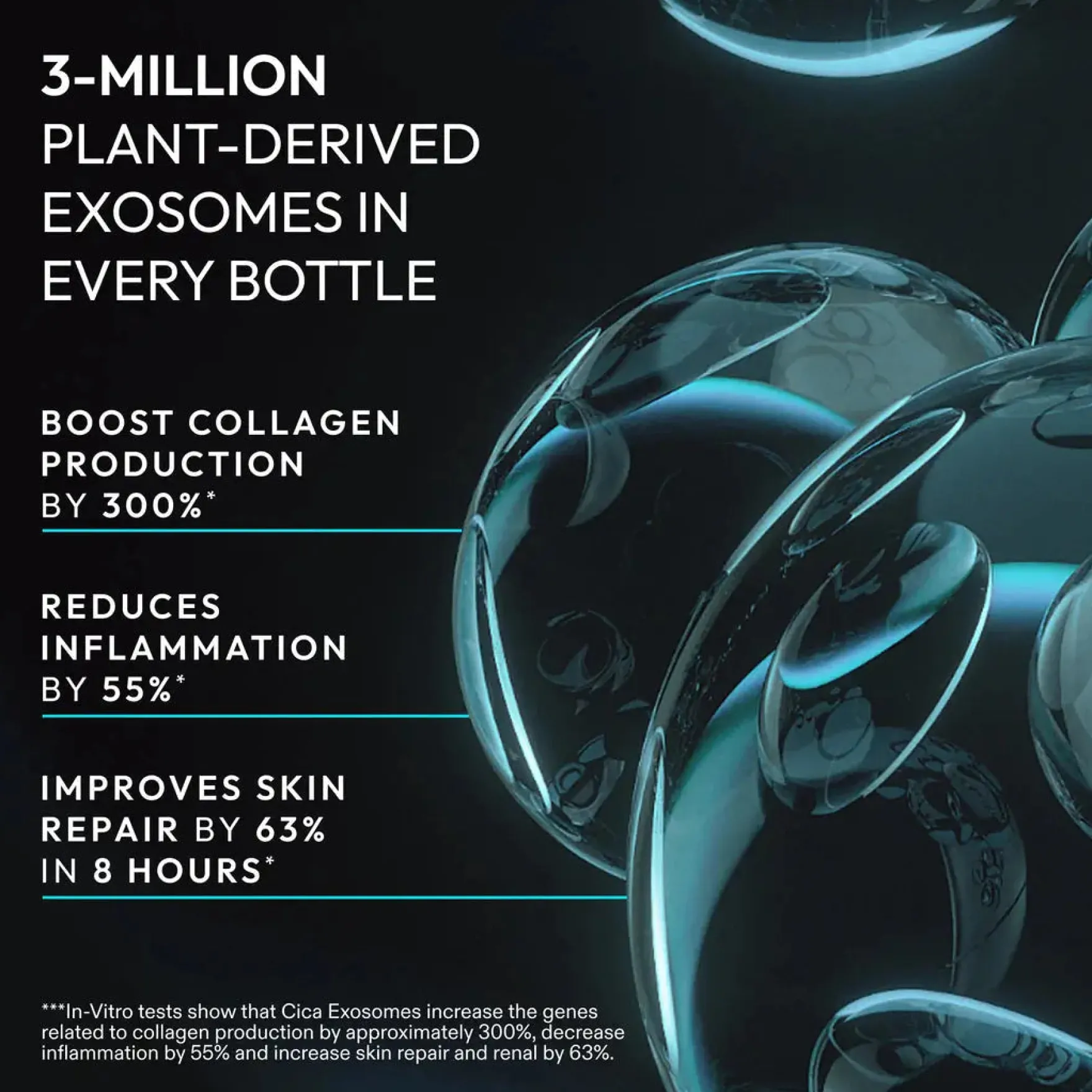 Exosome Hydro-Glow Complex