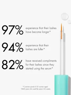 Eyelash Growth Serum