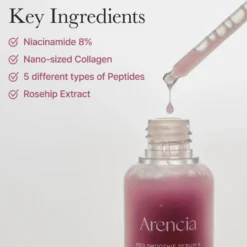 Fresh Red Smoothie Serum 8