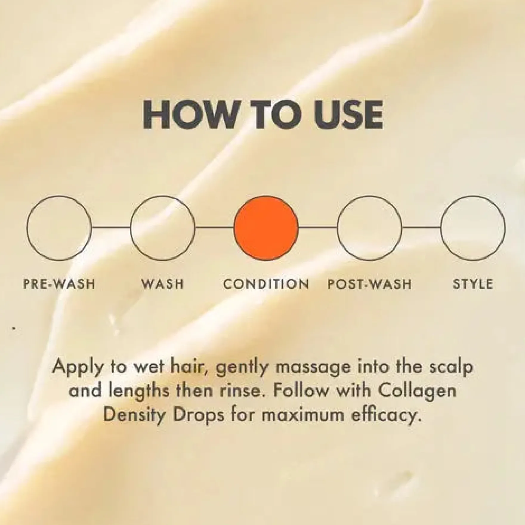 Fuller, Longer Thicker Conditioner
