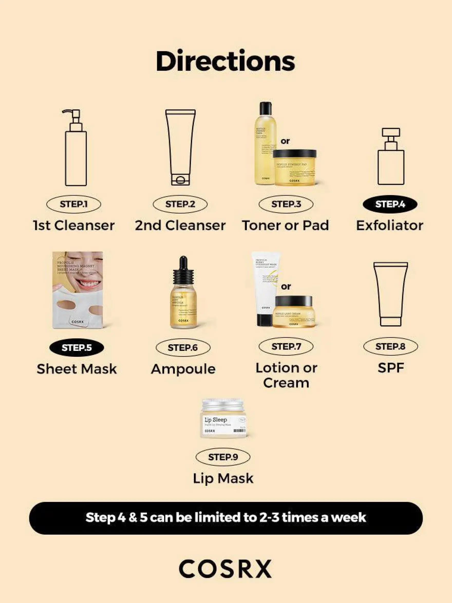 Full Fit Propolis Synergy Toner