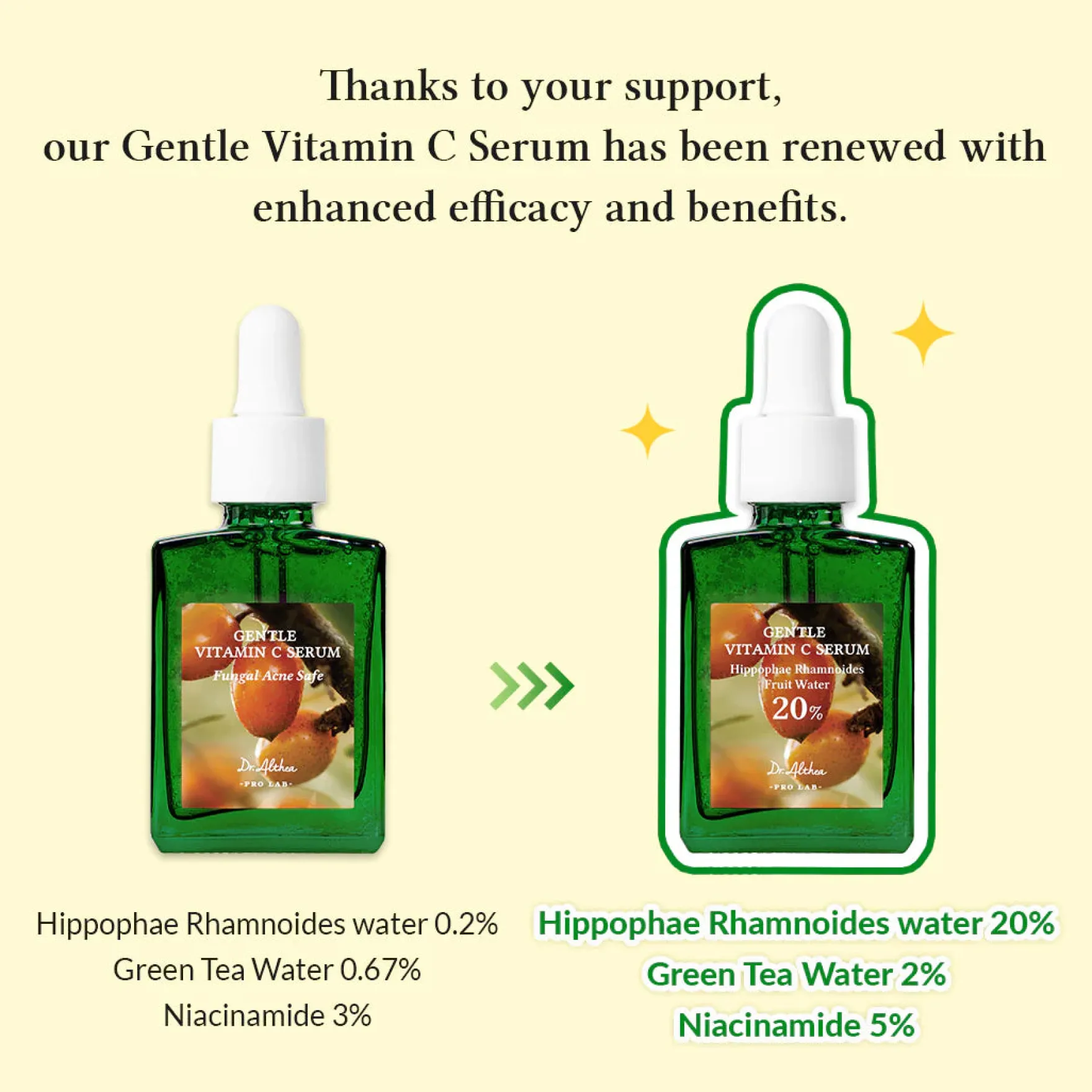 Gentle Vitamin C Serum