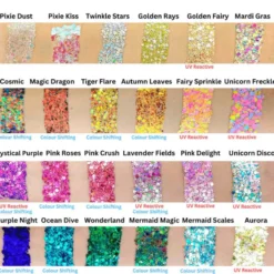 Glitter Cream Palette Fiesta Sparkles