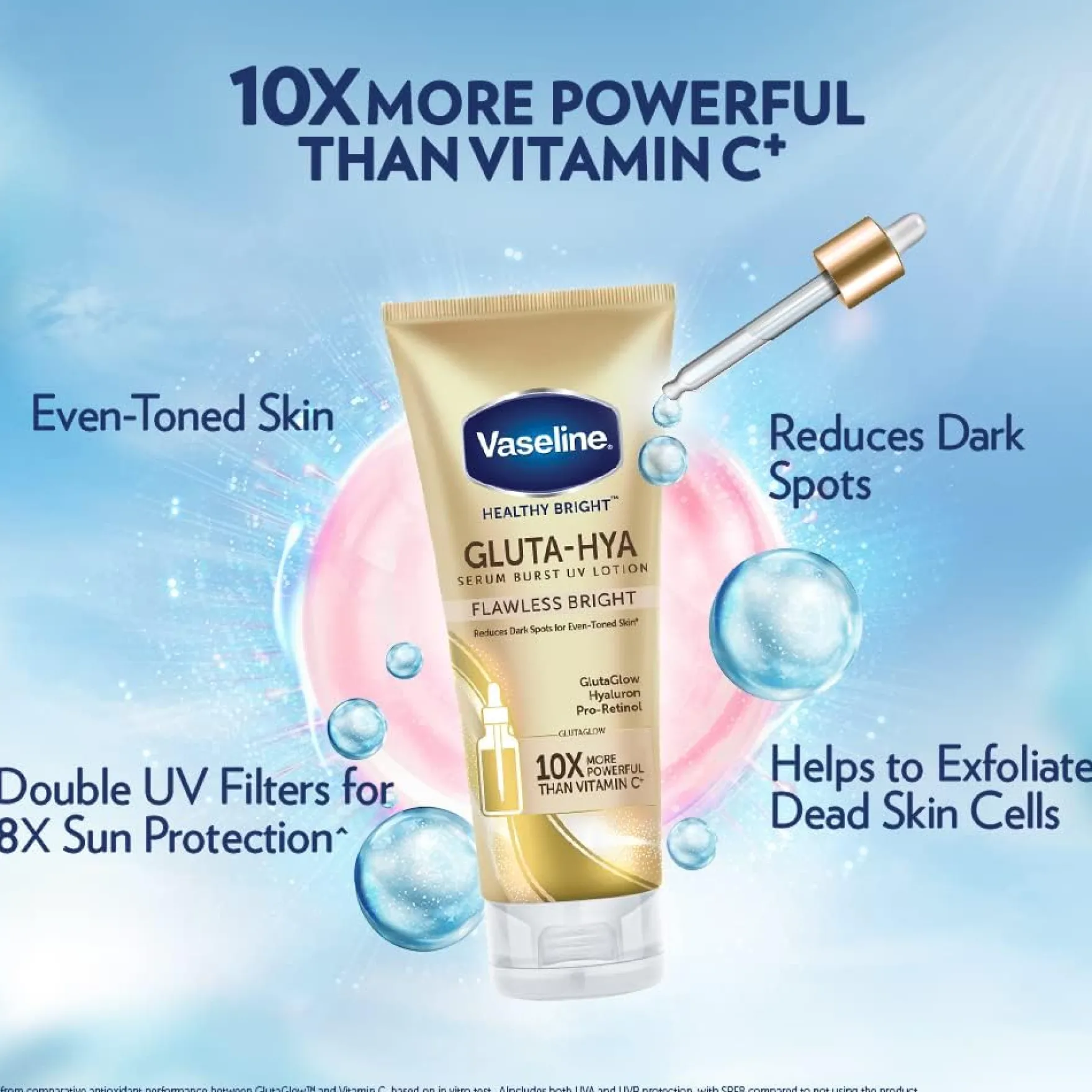 Gluta-Hya Flawless Bright Semi Burst Lotion 330 ml.