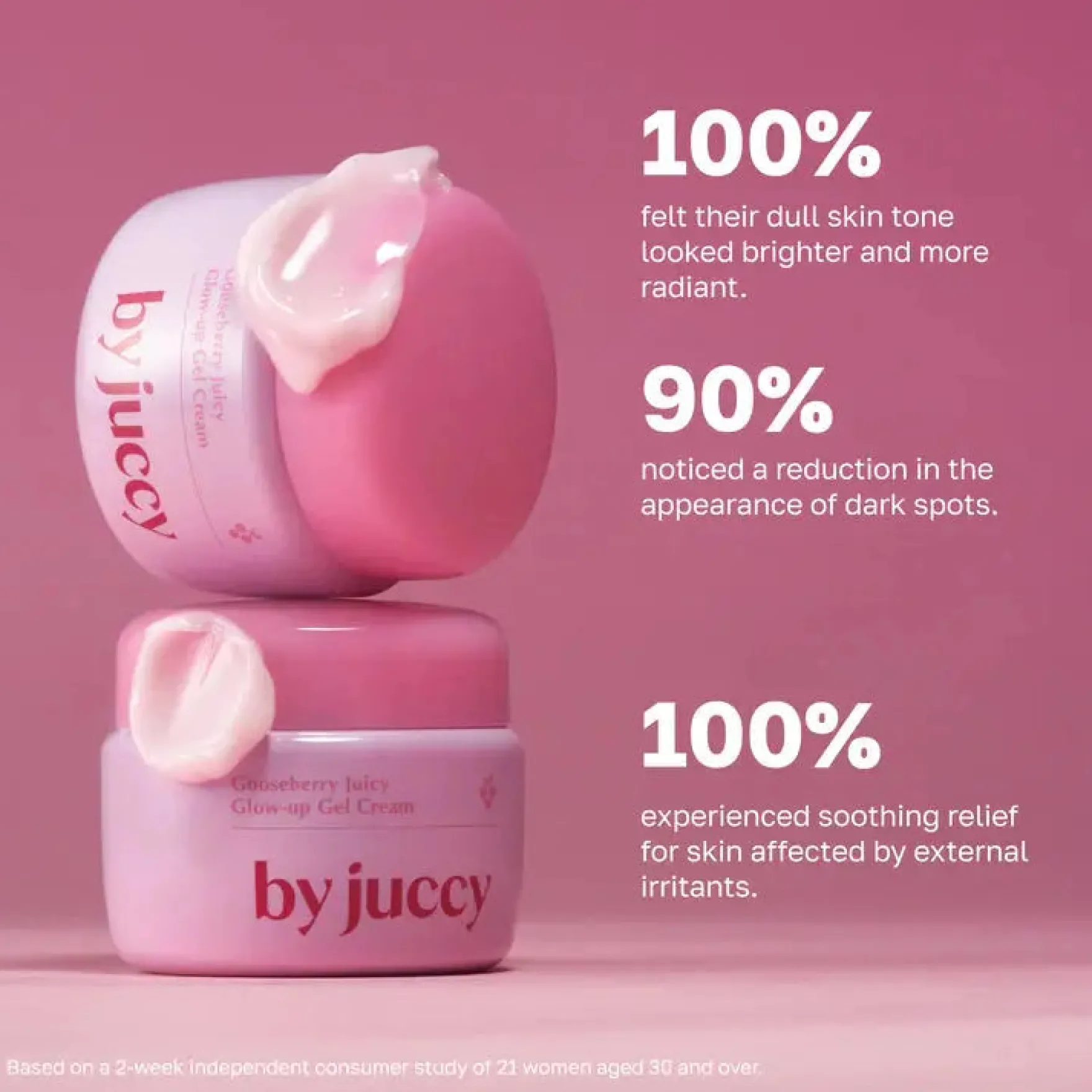 Gooseberry Juicy Glow-Up Gel Cream