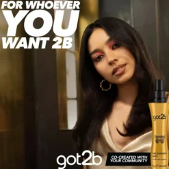 Got2b Guardian Angel Heat Protection Spray