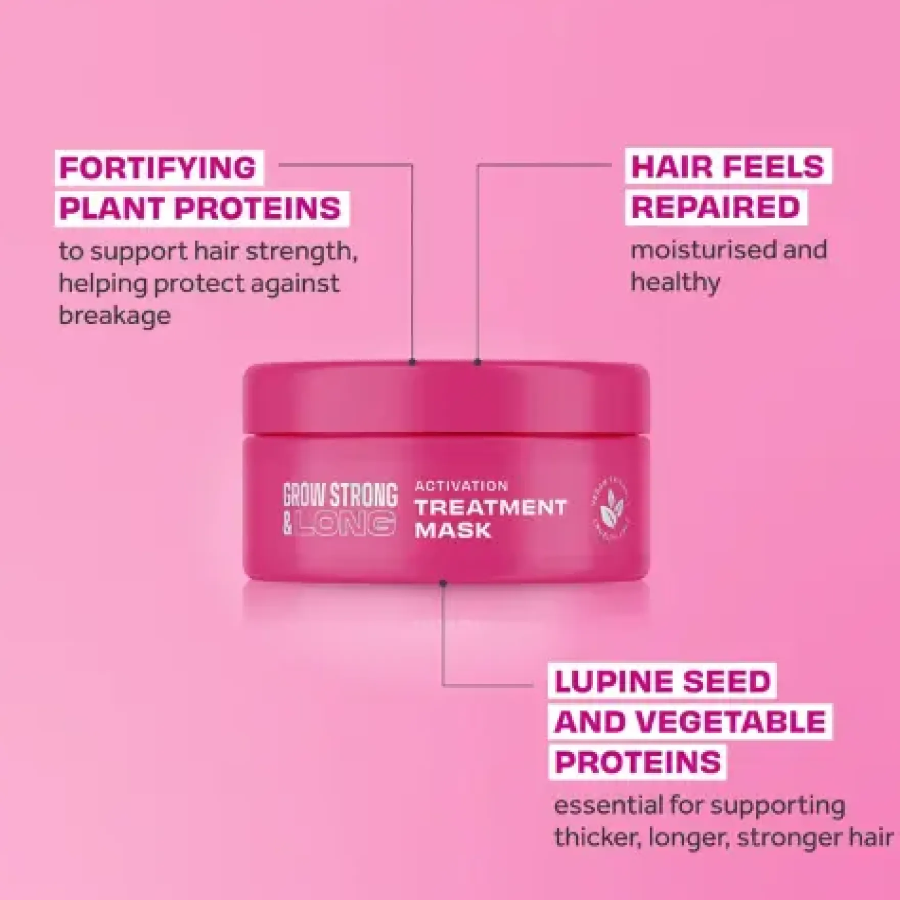 Grow Long & Strong Activation Treatment Mask