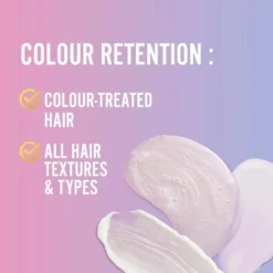 Hair Mask Colour Retention