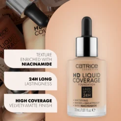 HD Liquid Coverage Foundation