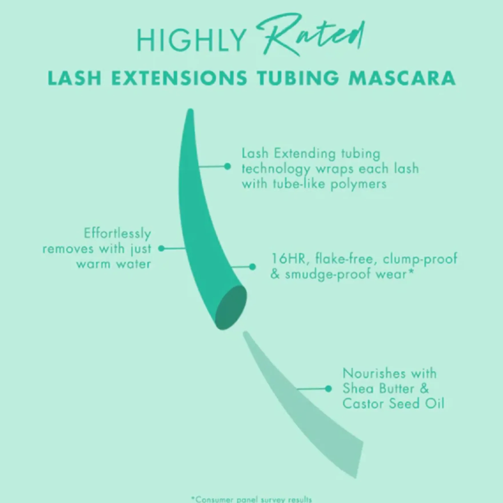 Highly Rated Lash Extensions Tubing Mascara