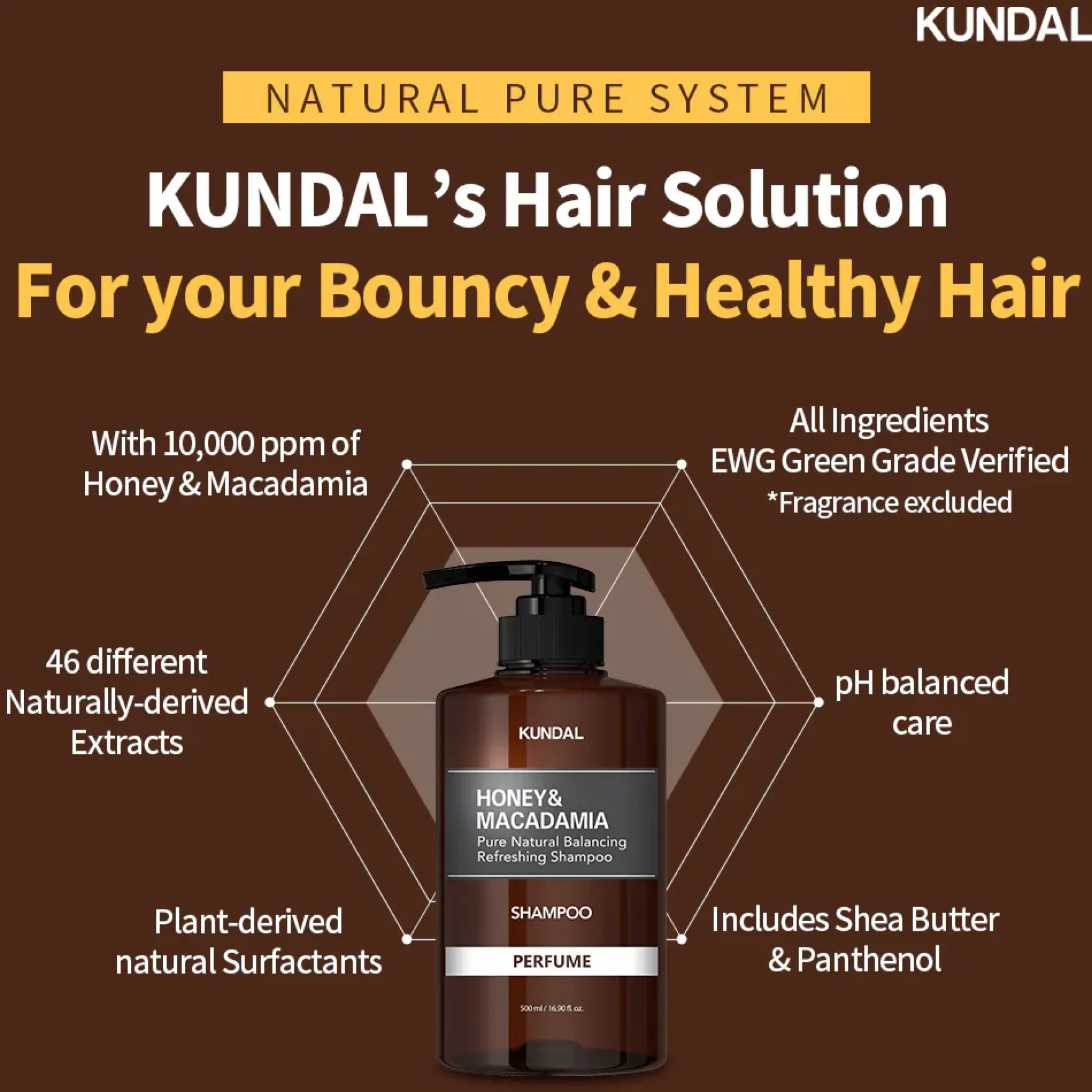 Honey & Macadamia Nature Shampoo White Musk