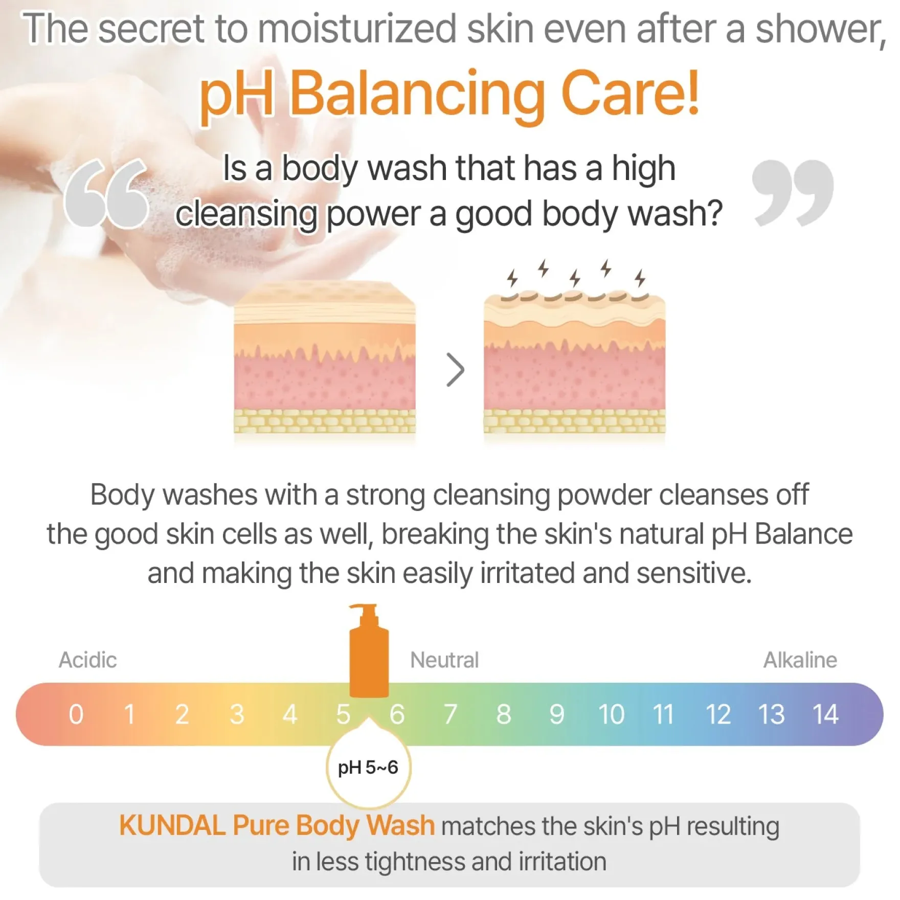 Honey & Macadamia Pure Body Wash Cherry Blossom