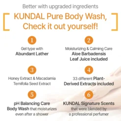 Honey & Macadamia Pure Body Wash White Musk