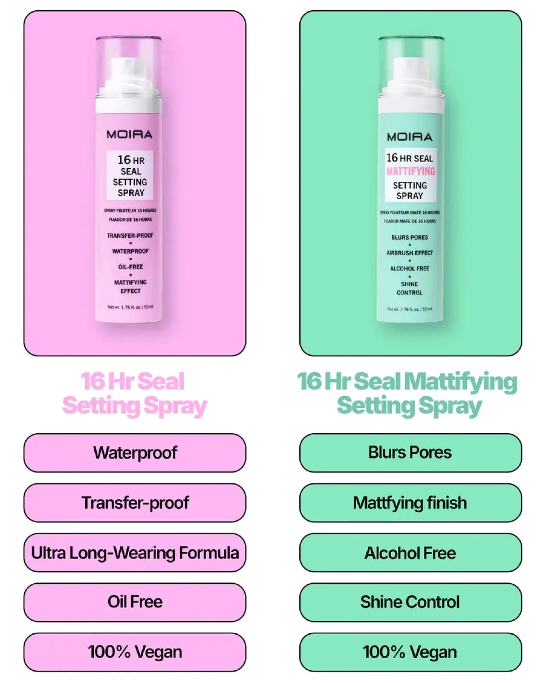 16HR Seal Mattifying Setting Spray
