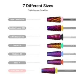 5-in-1 Cross Cut Tungsten Carbide Nail Drill Bits Fine