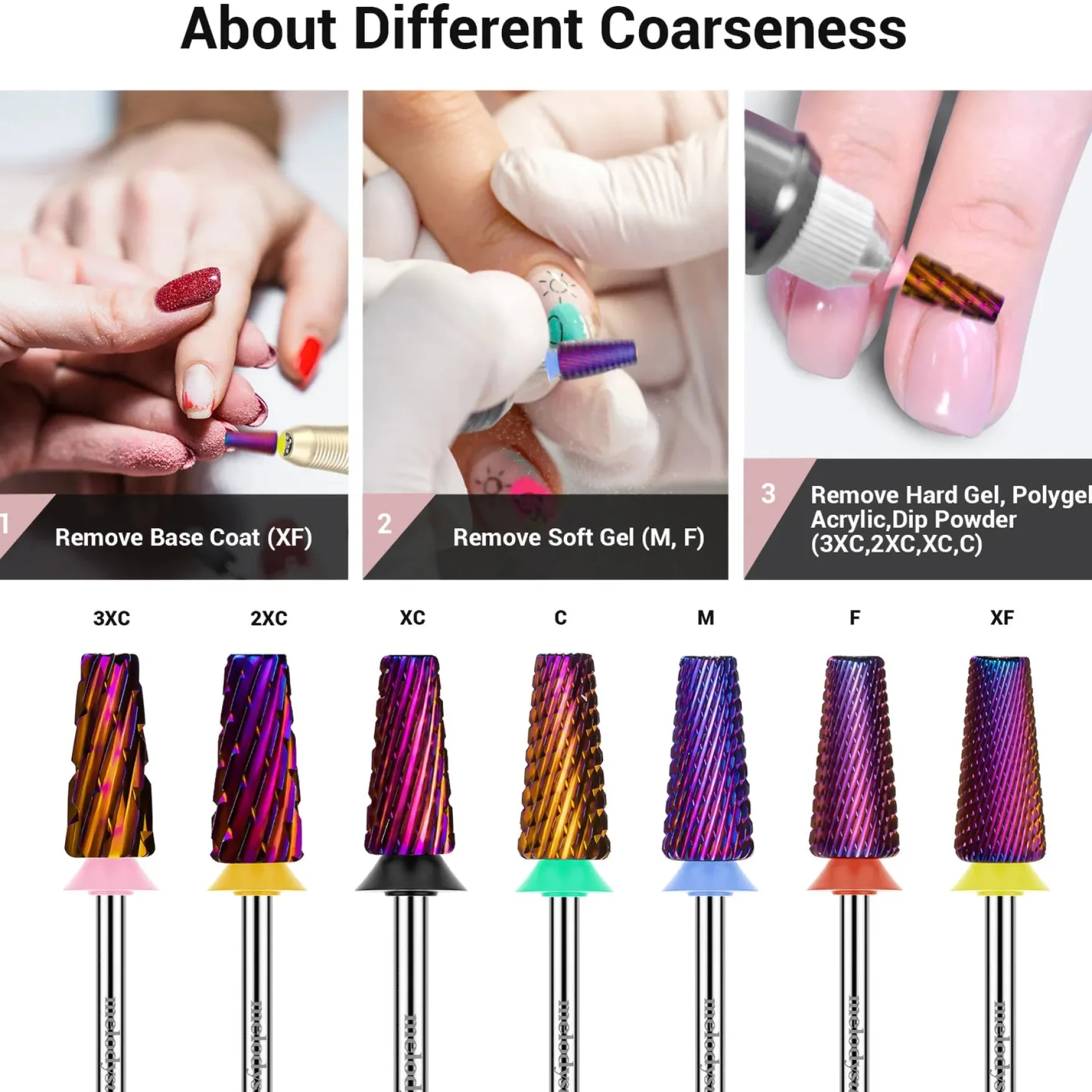 5-in-1 Cross Cut Tungsten Carbide Nail Drill Bits Fine