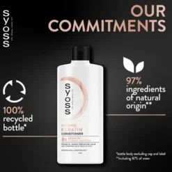 Intense Keratin Conditioner