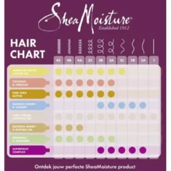 Jamaican Black Castor Oil Strengthen & Restore Shampoo