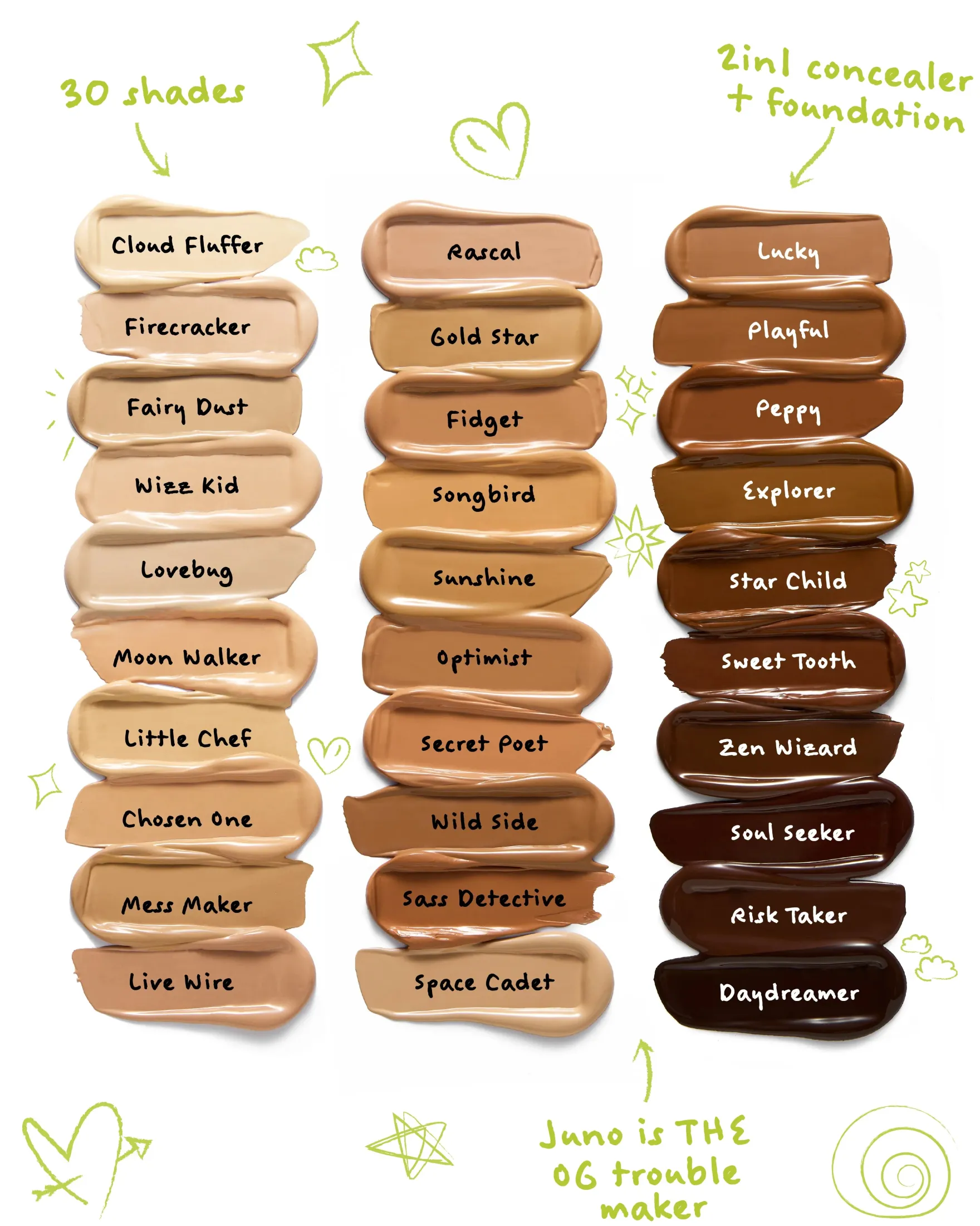 Juno Full Coverage Matte Foundation Sass Detective
