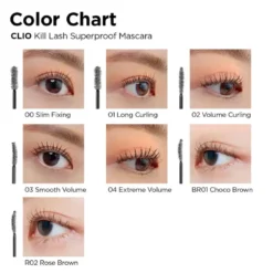 Kill Lash Superproof Mascara 02 Volume