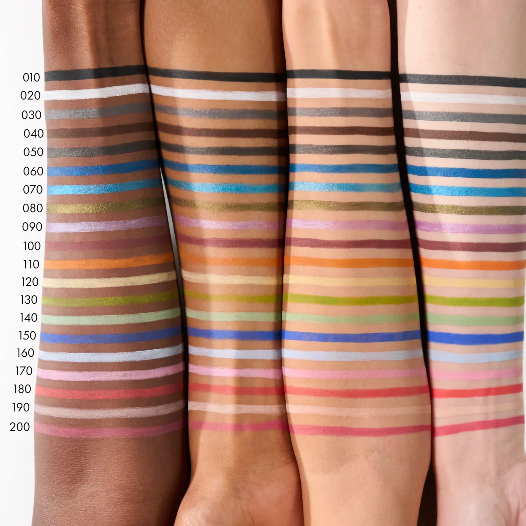 Kohl Kajal Waterproof 190 Bright Nude