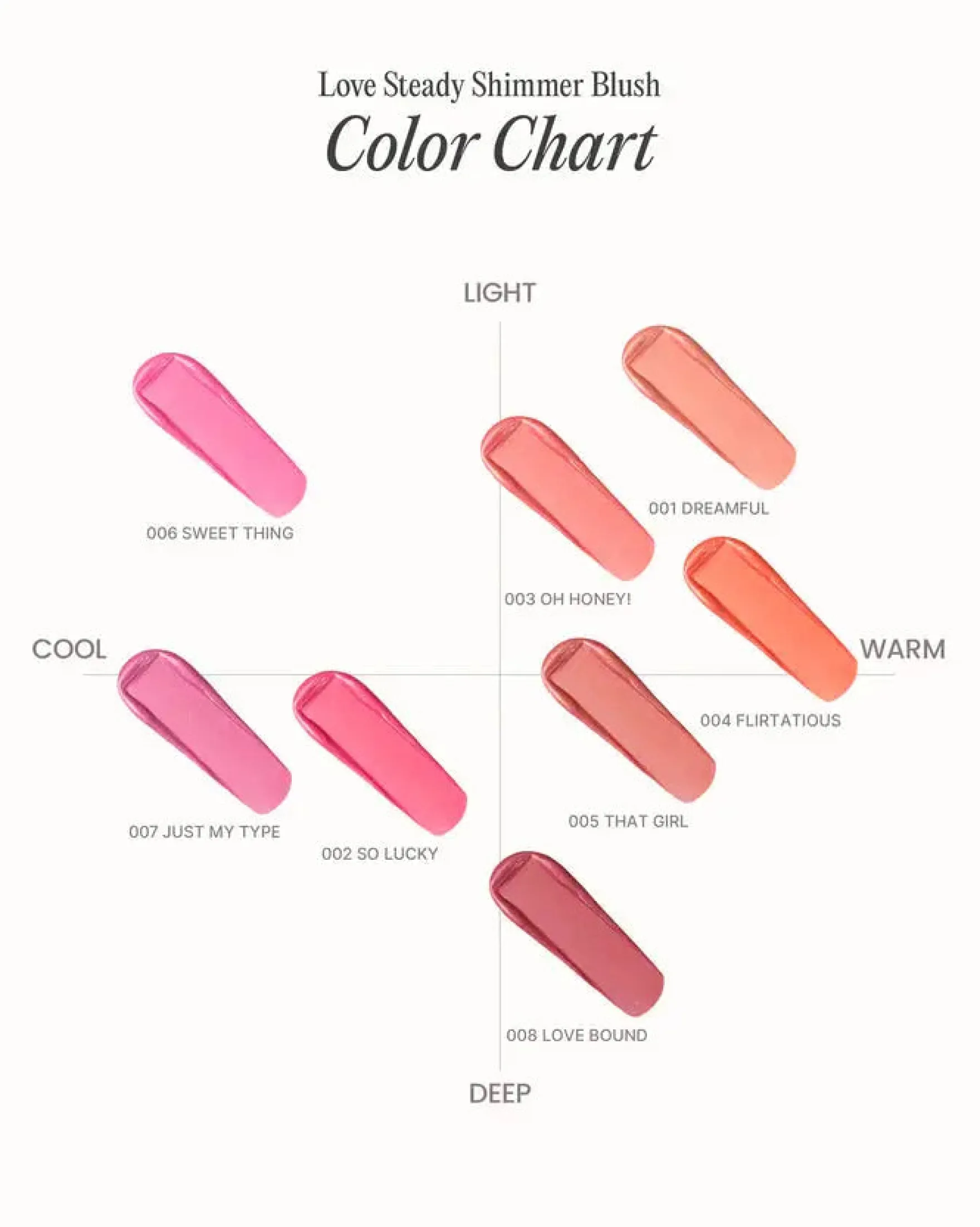 Love Steady Shimmer Blush 006 Sweet Thing