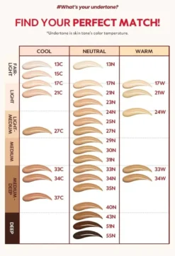 Mask Fit Red Cushion 6 Shade Trial Kit