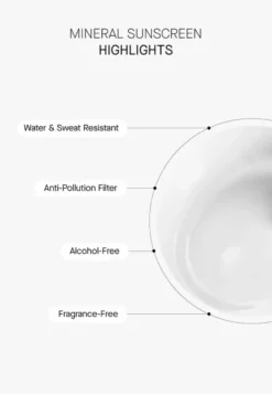 Mineral Sunscreen