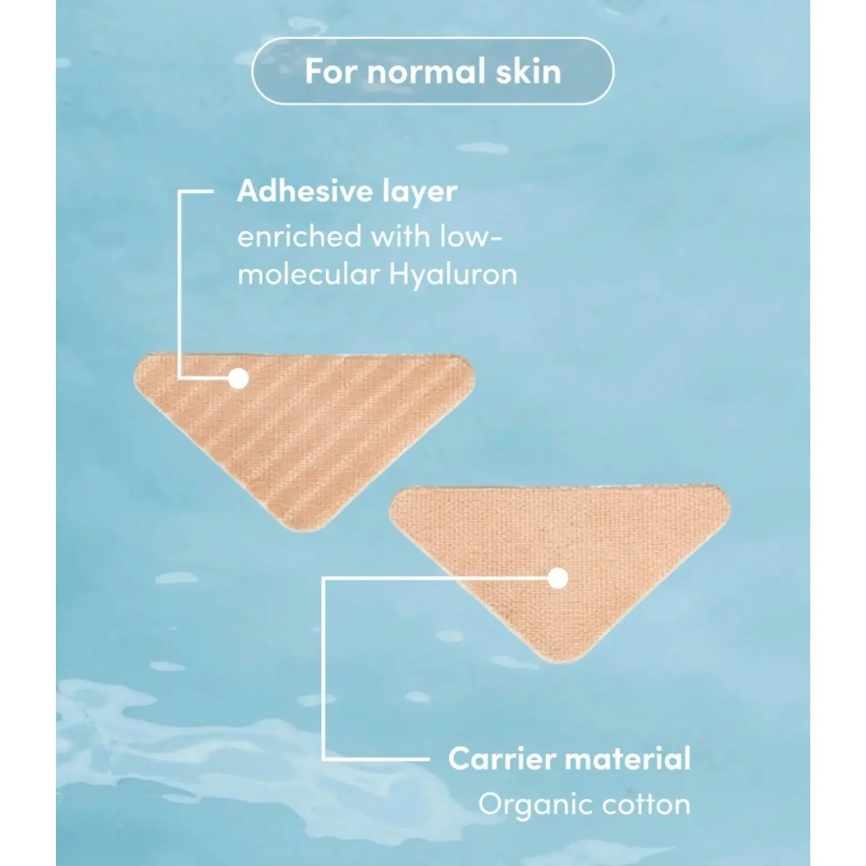 Mini Pack Facial Patches Hyaluron